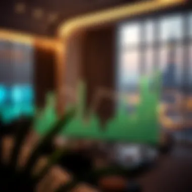 Graph depicting current market trends in Dubai real estate