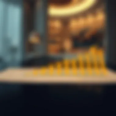 Market graph showing trends in real estate investments