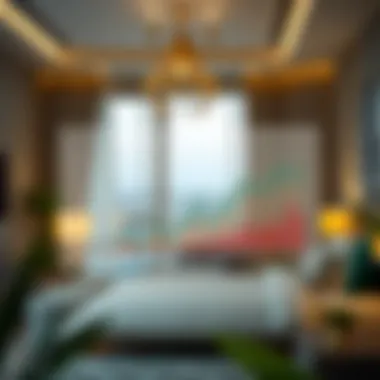 Graph illustrating rental trends for studio rooms in Jafiliya