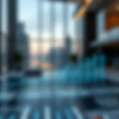 Graph illustrating real estate market trends in Dubai