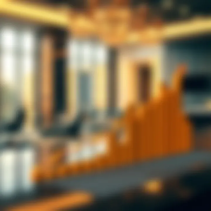 Graph depicting real estate market trends in Dubai